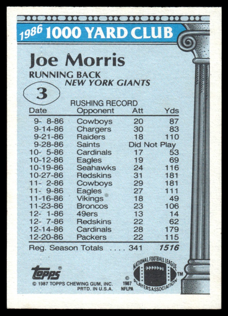 1987 Topps 1000 Yard Club Joe Morris #3 card back image