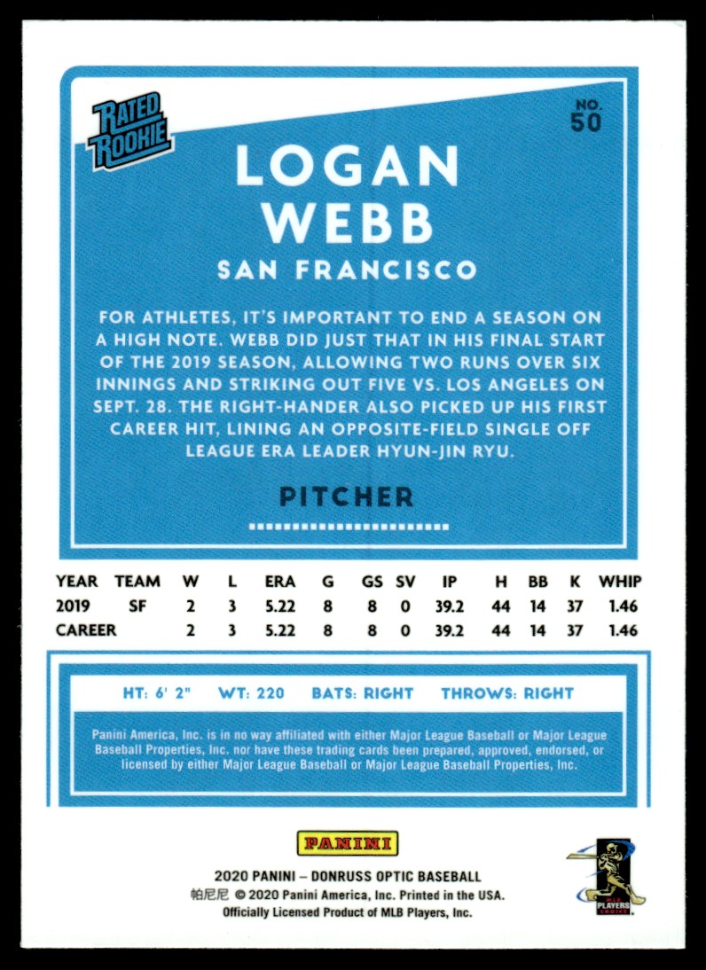 2020 DONRUSS OPTIC RATED ROOKIE Logan Webb #50 card back image
