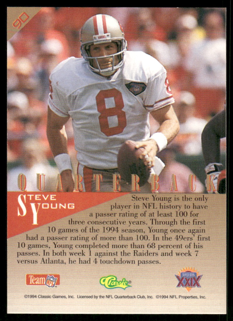DEAD STOCK NFL 90s 当時物　49ers　スティーグヤング　額 Steve Young San Francisco 49ers #90 1995 Classic NFL Experience