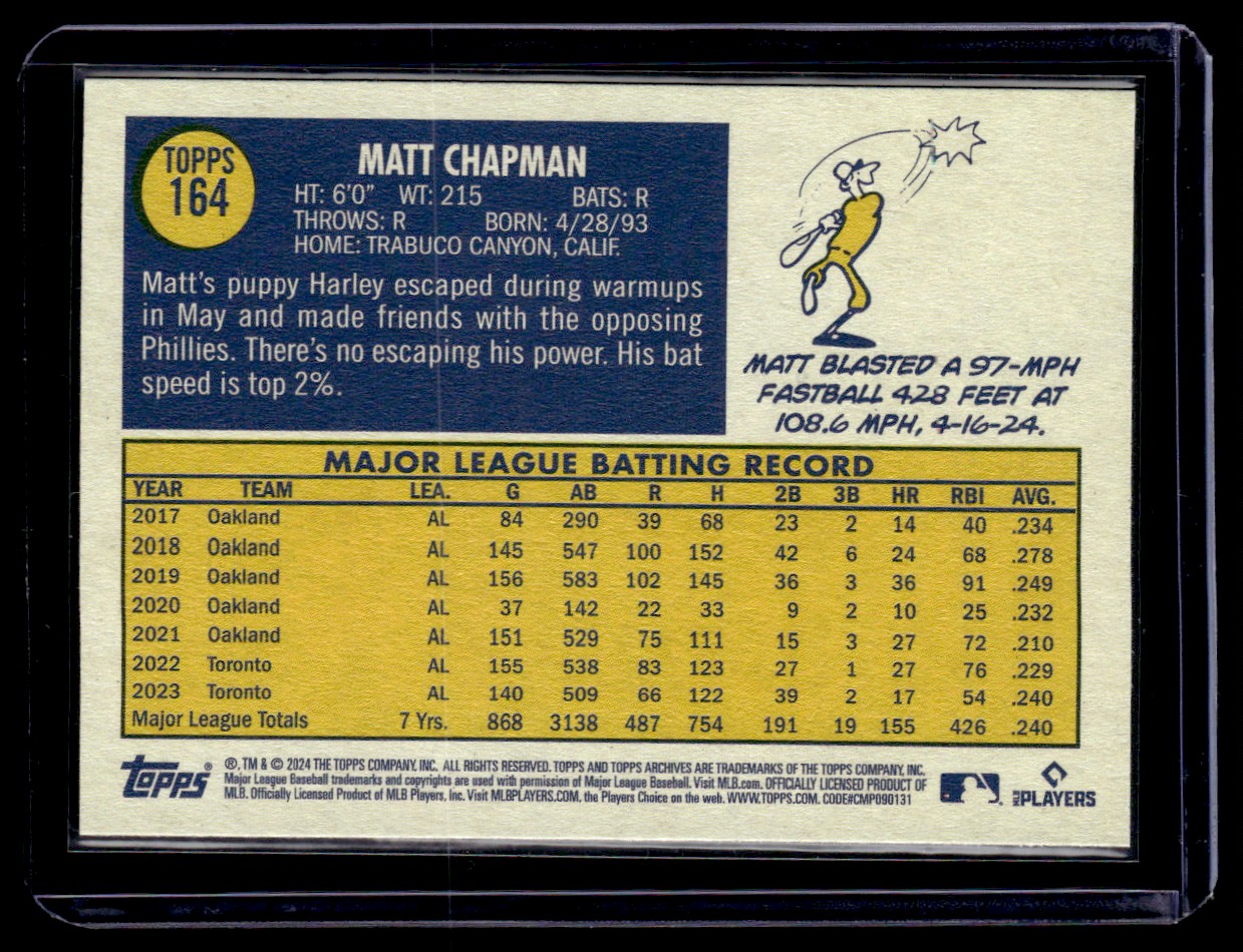 2024 Topps Archives Matt Chapman #164 card back image