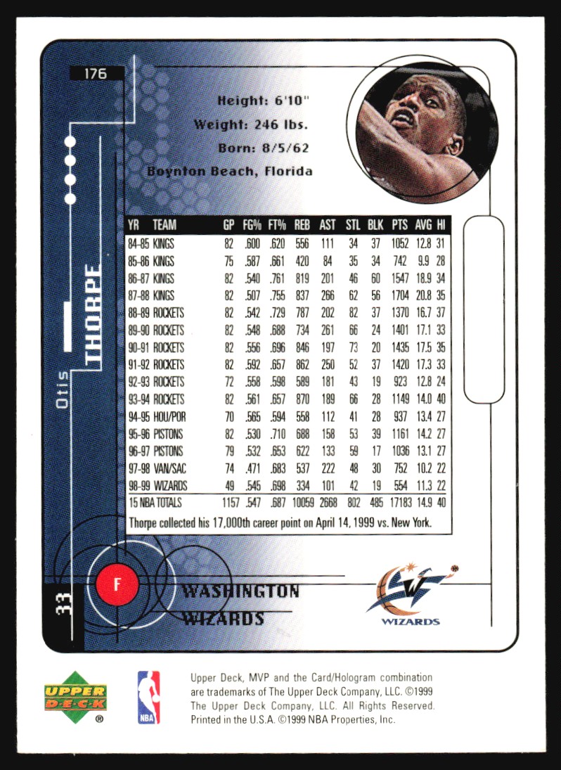 1999-00 Upper Deck MVP Otis Thorpe #176 card back image