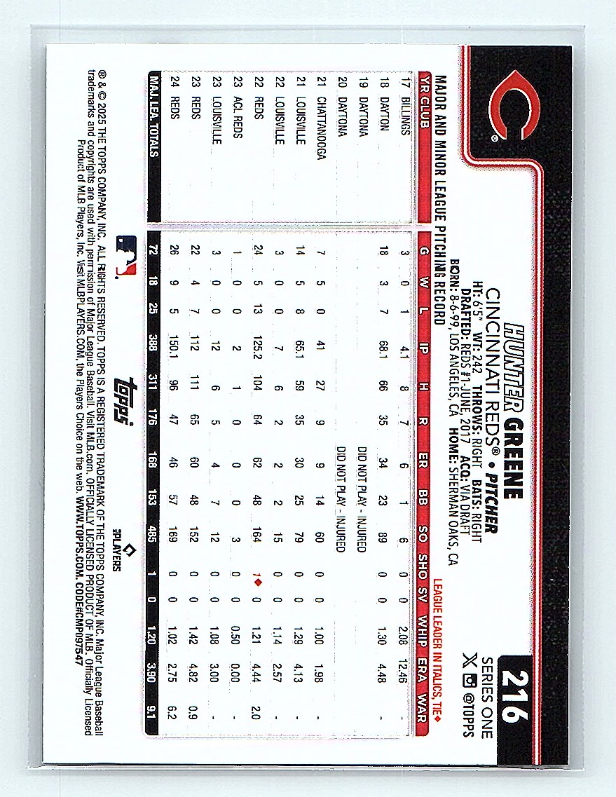 2025 Topps Hunter Greene #216 card back image
