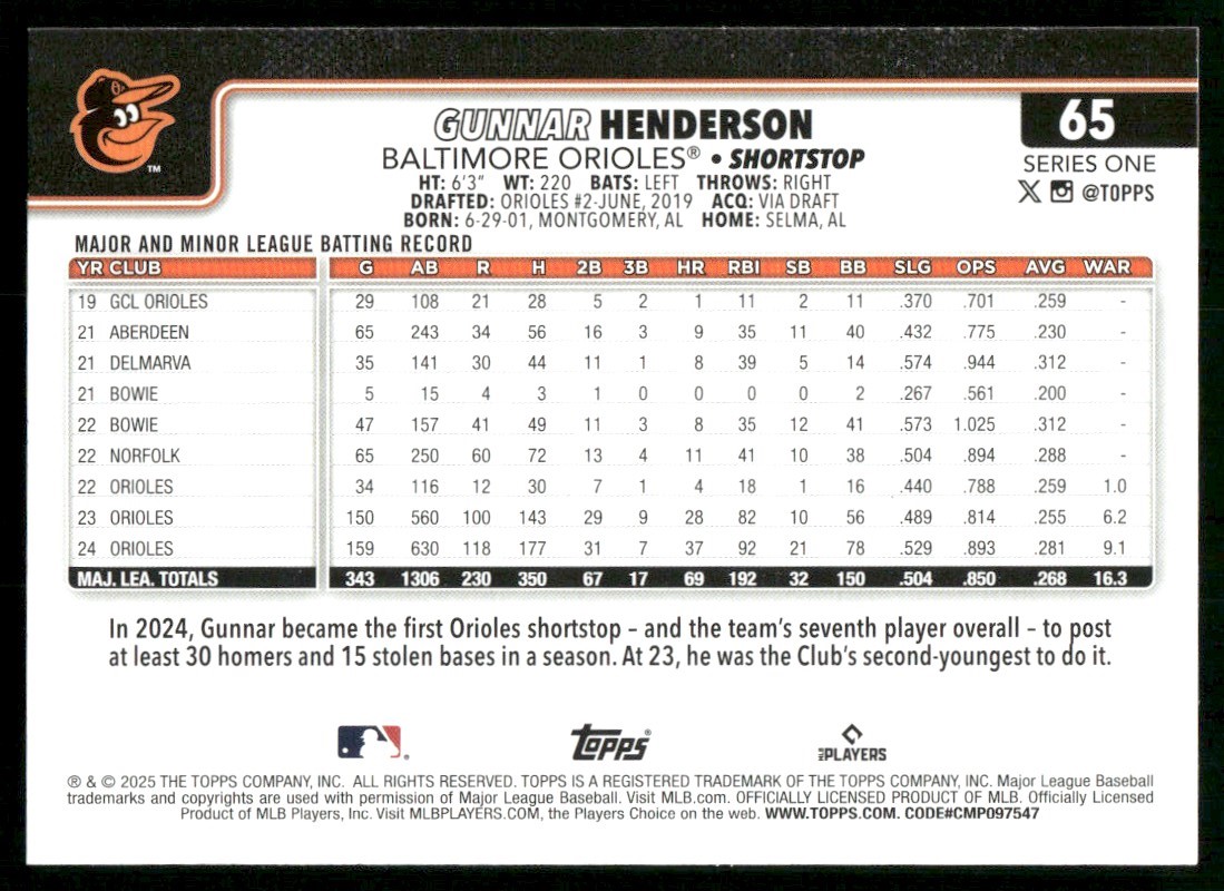 2025 Topps Gunnar Henderson #65 card back image