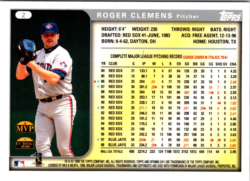 1999 Topps Opening Day Roger Clemens #2 card back image