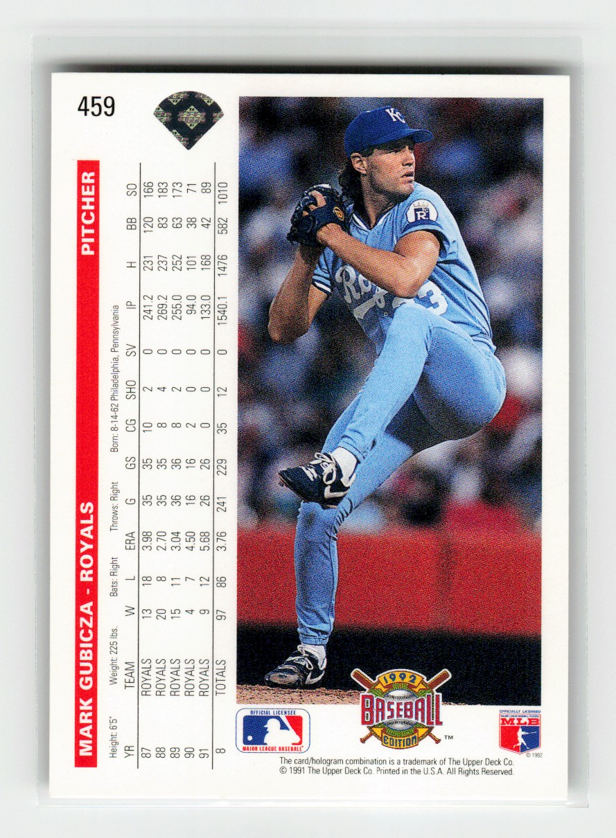 1992 Upper Deck Mark Gubicza #459 card back image