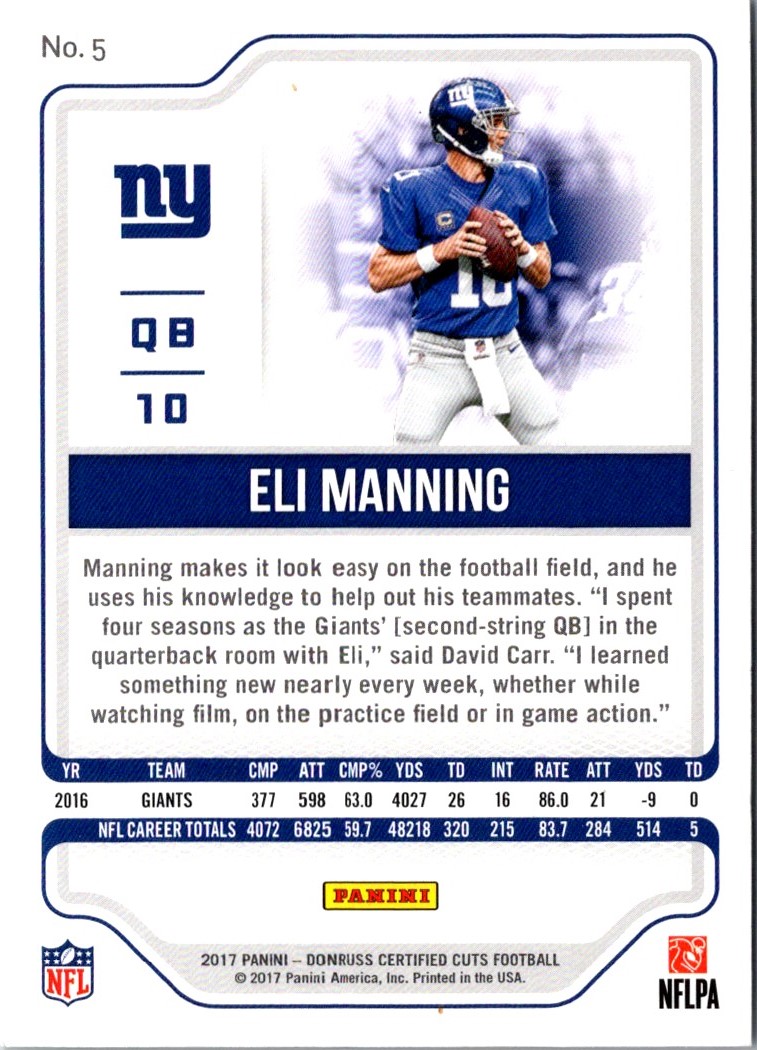 2017 Panini Eli Manning/Phil Simms #5 card back image