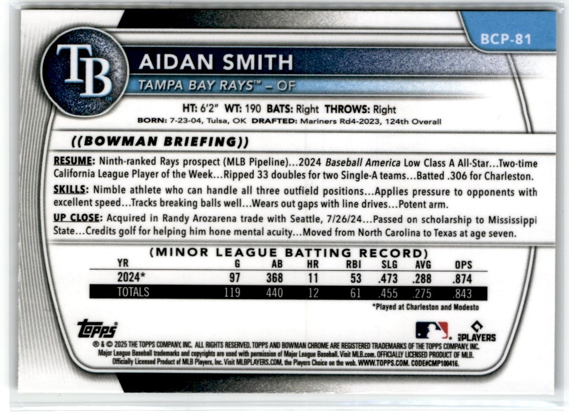 2025 Bowman Chrome Reptillian Aidan Smith #BCP81 card back image