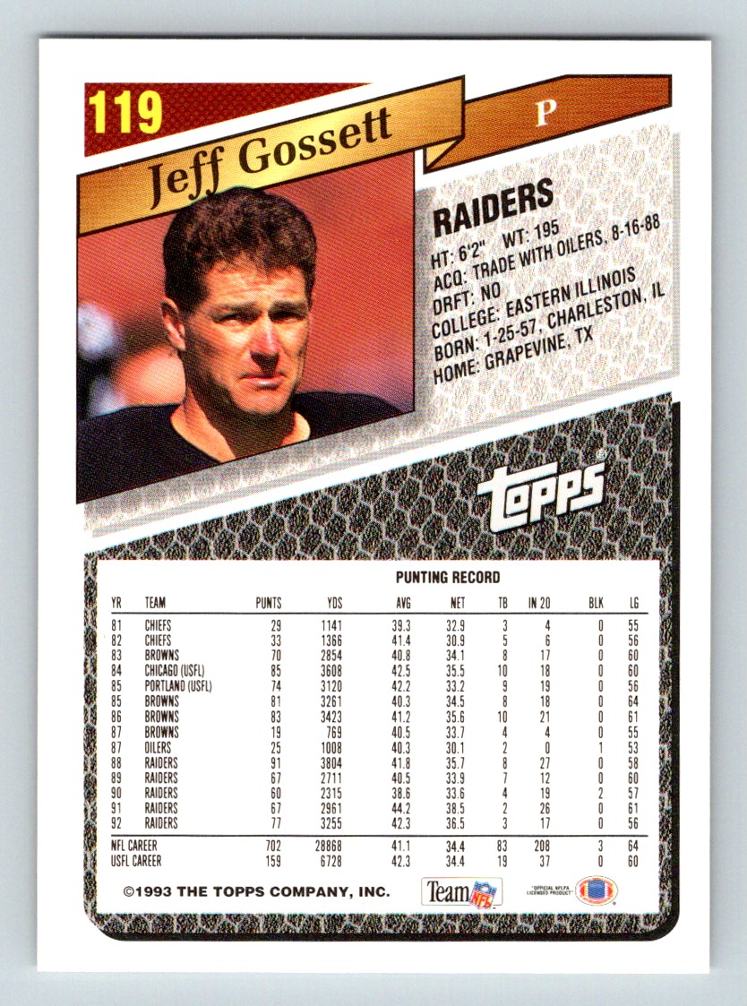 1993 Topps Jeff Gossett #119 card back image