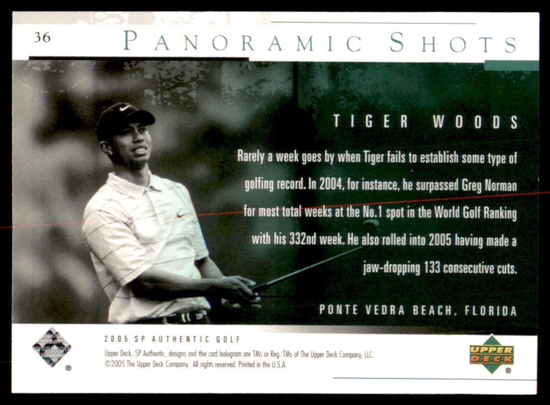 2005 Upper Deck Panoramic Shots Tiger Woods #36 card back image