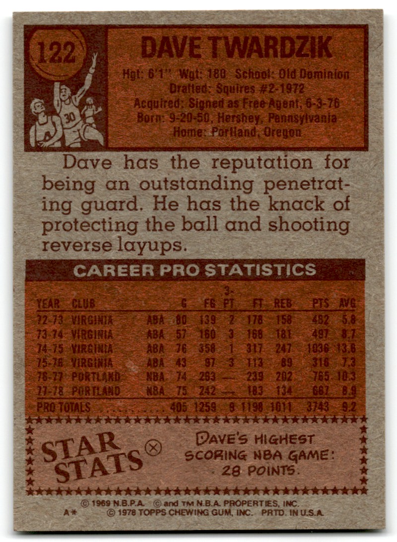 1978-79 Topps Dave Twardzik #122 card back image