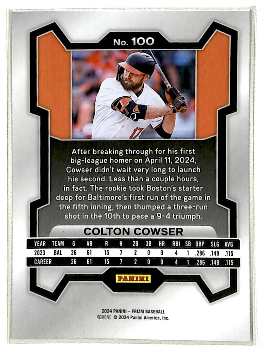2024 Panini Prizm Colton Cowser #100 card back image