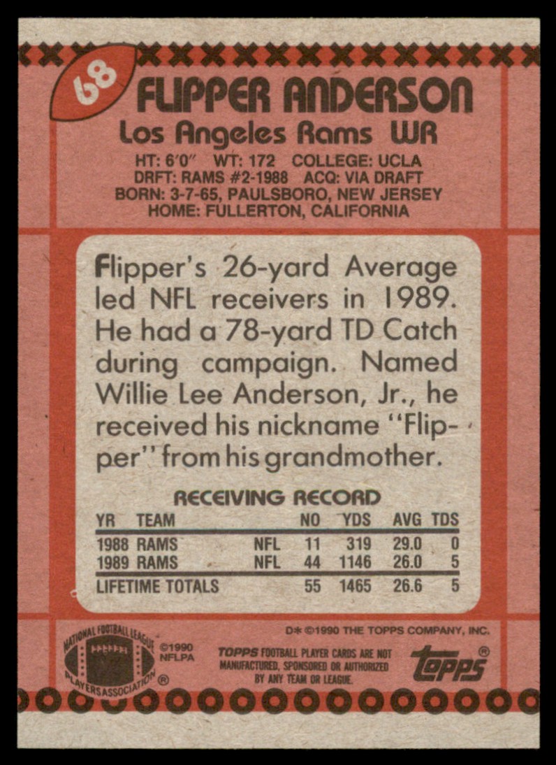 1990 Topps Flipper Anderson #68 card back image