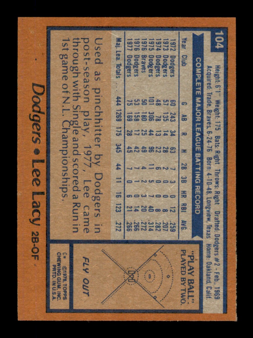 Topps Baseball #1-250 1978 - TÚ ELIGES - Completa tu conjunto - Imagen 208 de 499