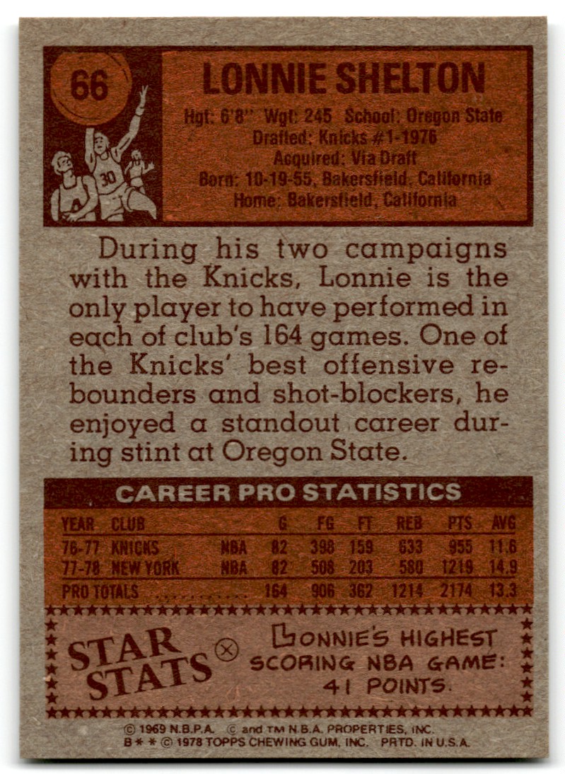 1978-79 Topps Lonnie Shelton #66 card back image