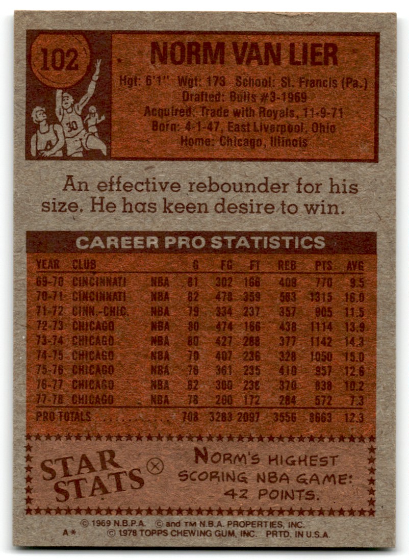 1978-79 Topps Norm Van Lier #102 card back image