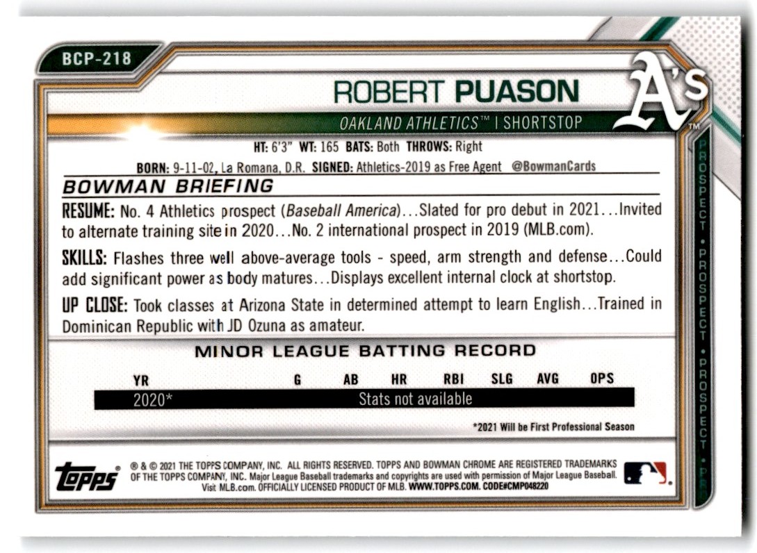 2021 Bowman Chrome Prospects Robert Puason #BCP-218 card back image