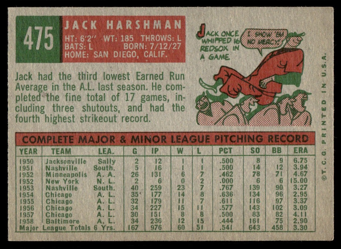1959 Topps Jack Harshman #475 card back image