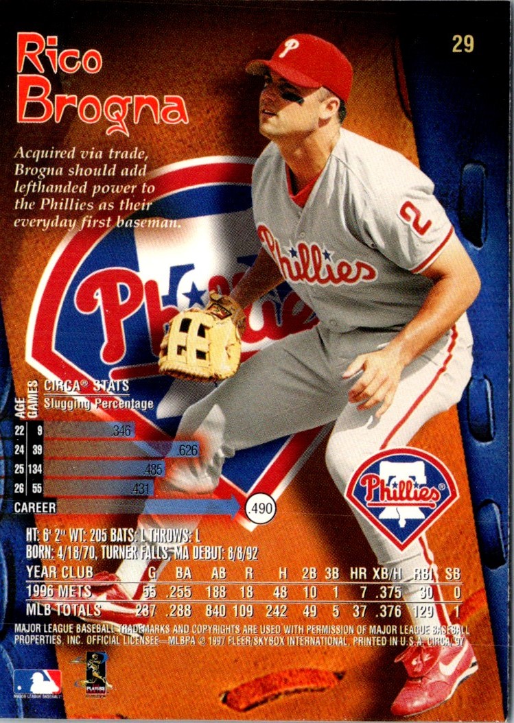1997 Circa Rico Brogna #29 card back image