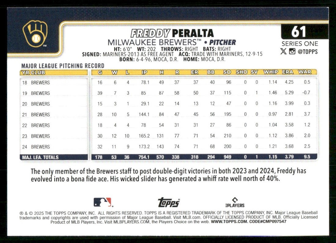 2025 Topps Freddy Peralta #61 card back image