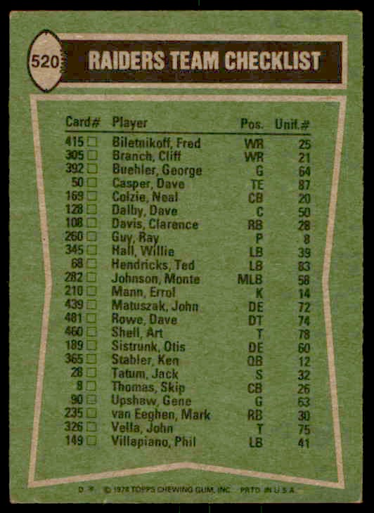 1978 Topps Mark van Eeghen/Dave Casper/Jack Tatum/Neal Colzie #520 card back image