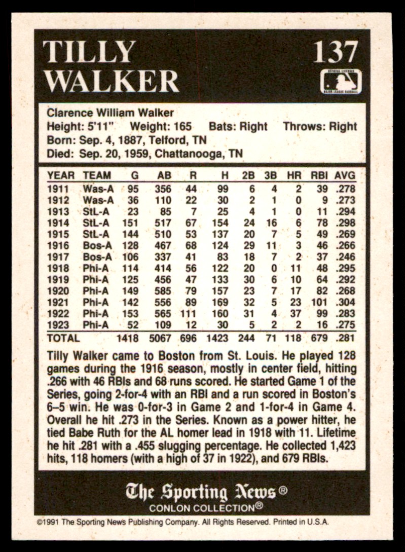1991 Conlon Collection TSN Tilly Walker #137 card back image