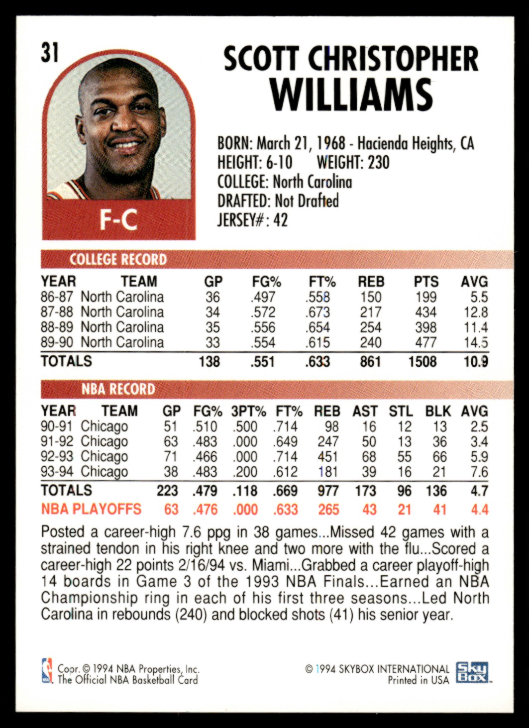 1994-95 NBA Hoops #31 Scott Williams Chicago Bulls | eBay