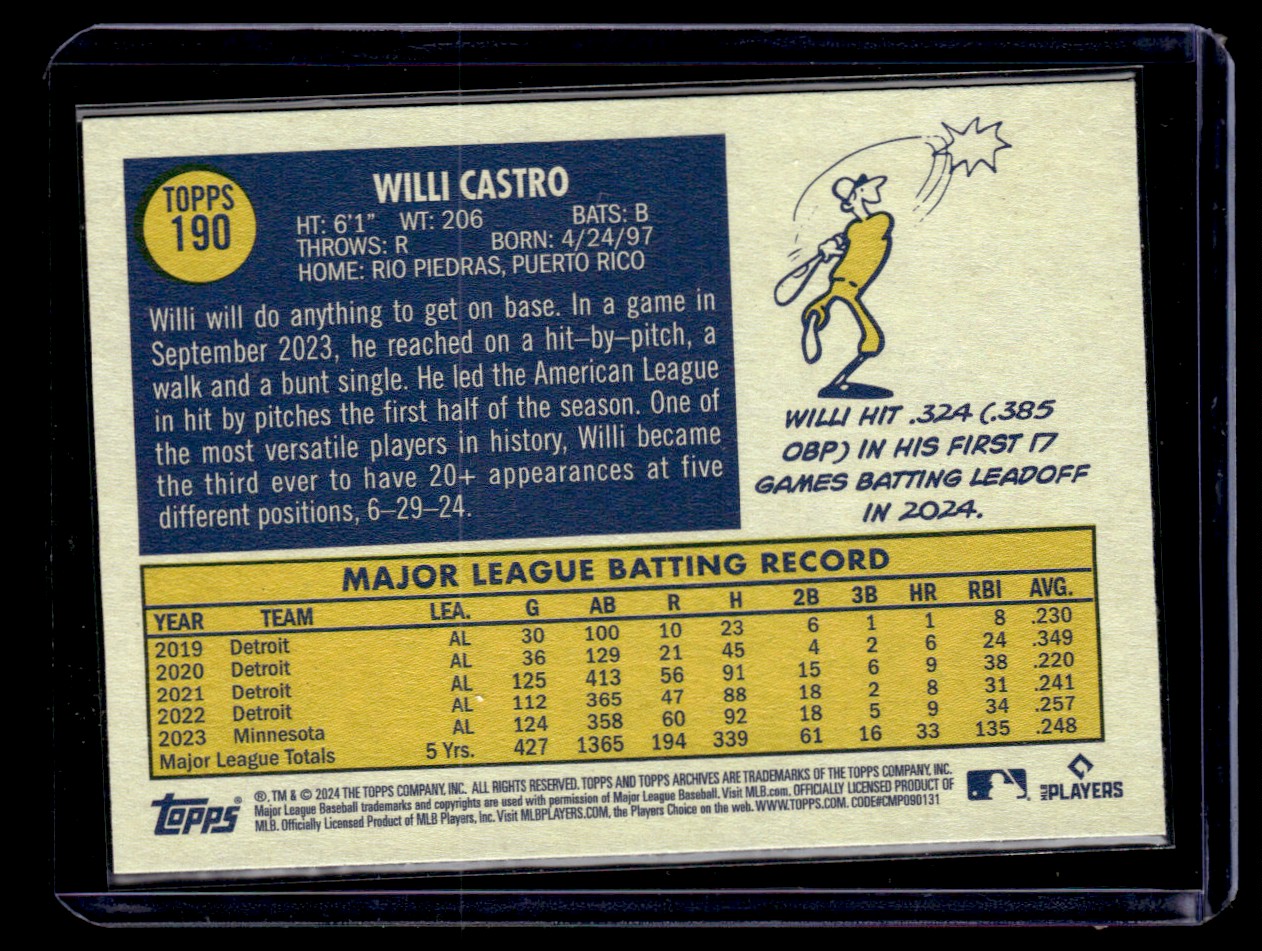 2024 Topps Archives Willi Castro #190 card back image