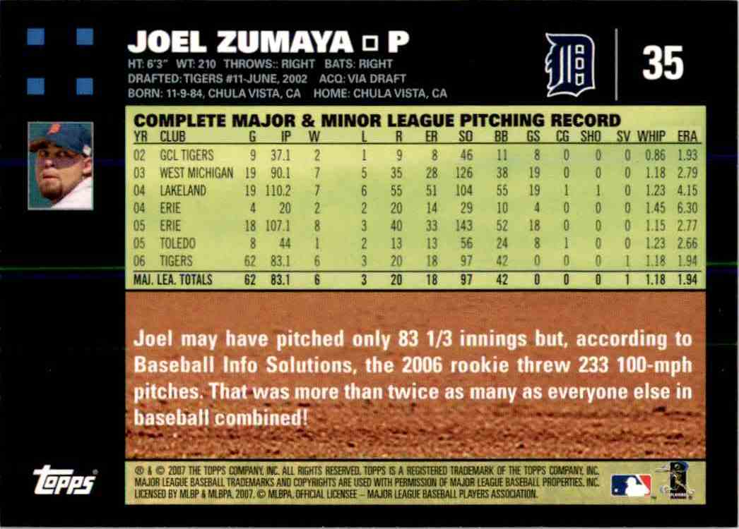 2007 Topps Joel Zumaya #35 card back image