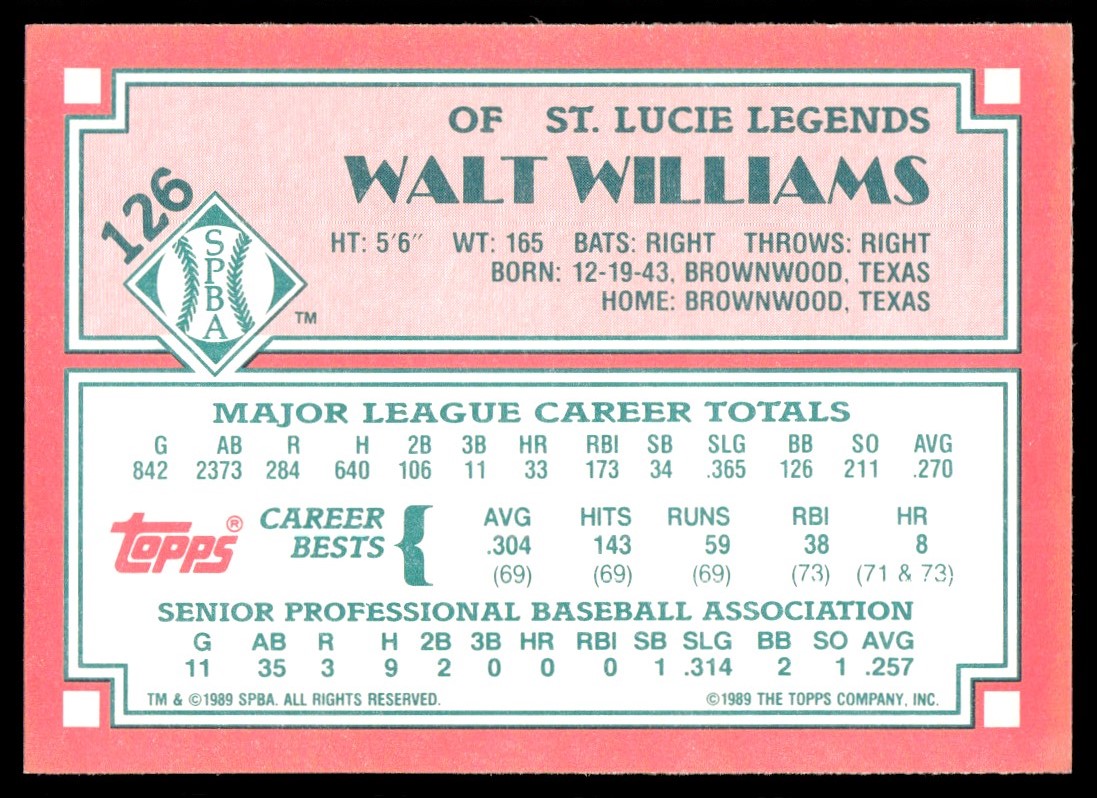 新品Choice Special Edition 1989 (A/W) 1989 Topps Senior League Baseball Walt Williams St. Lucie