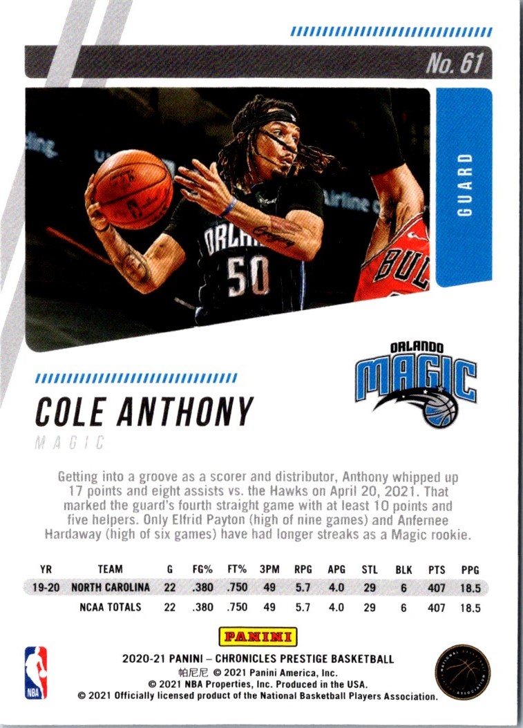 2021-22 Panini Revolution Cole Anthony #61 card back image