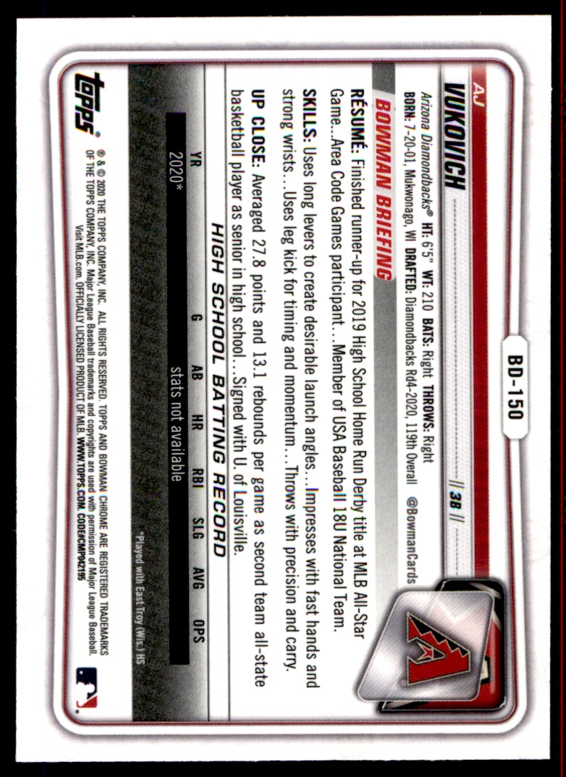 2020 Bowman Draft AJ Vukovich #BD-150 card back image
