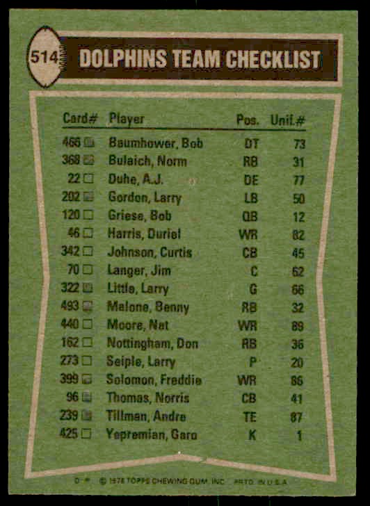 1978 Topps Benny Malone/Nat Moore/Curtis Johnson/A.J. Duhe #514 card back image