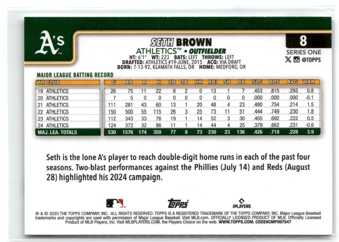 2025 Topps Seth Brown #8 card back image