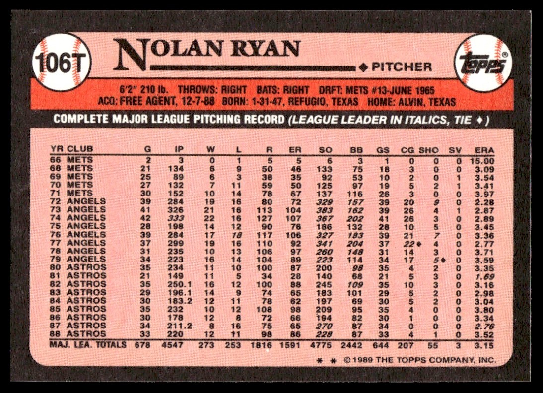 1989 Topps Traded Nolan Ryan #106T card back image