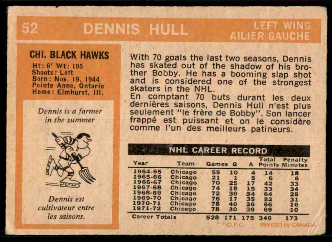 1972-73 O-Pee-Chee Dennis Hull #52 card back image
