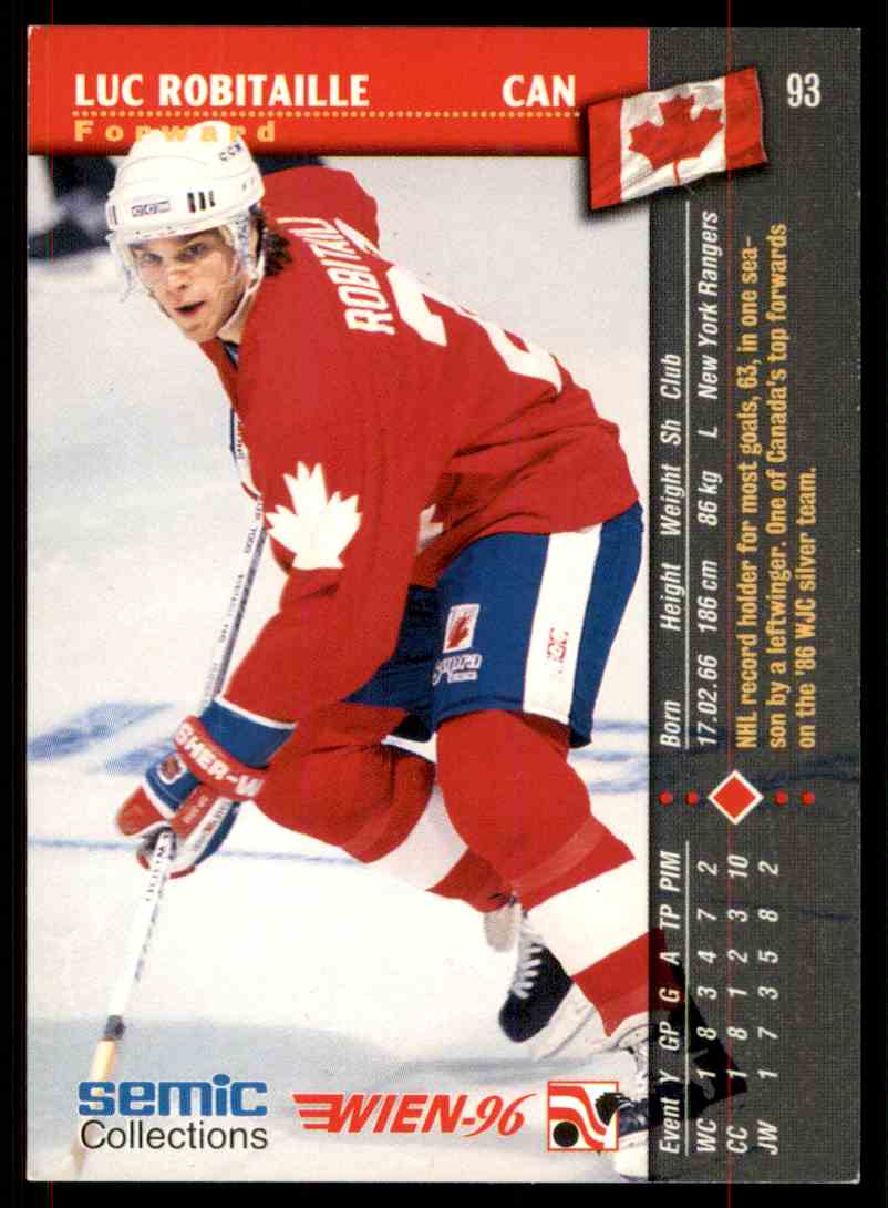 1996-97 Semic Hockey Luc Robitaille #93 card back image