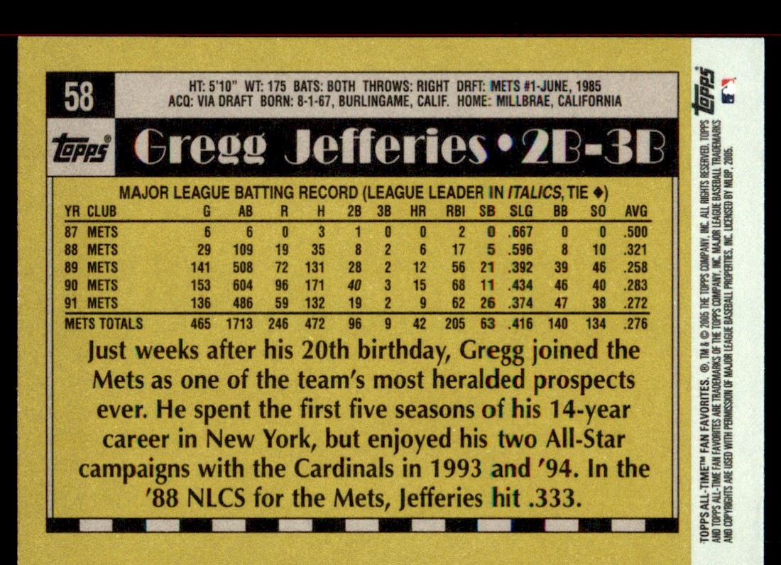 2005 Topps All-Time Fan Favorites Gregg Jefferies #58 card back image