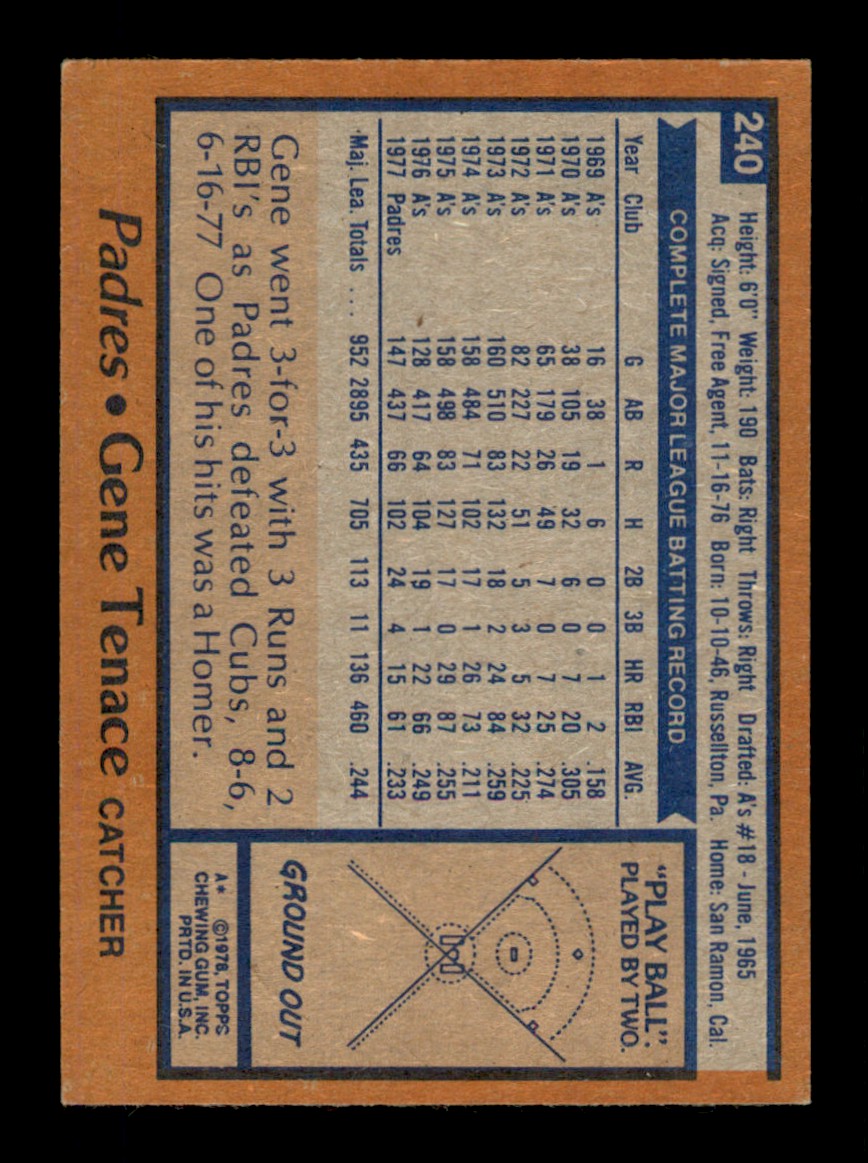 Topps Baseball #1-250 1978 - TÚ ELIGES - Completa tu conjunto - Imagen 479 de 499