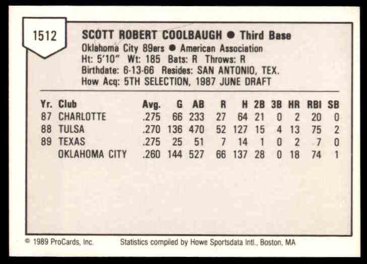 1989 Oklahoma City 89ers ProCards Scott Coolbaugh #1512 card back image