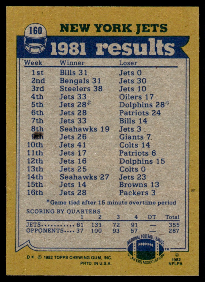 1982 Topps Freeman McNeil/Darrol Ray/Wesley Walker/Joe Klecko #160 card back image