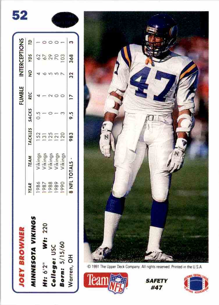 : 1991 Pinnacle Football #245 Joey Browner Minnesota Vikings  Official NFL Trading Card From The Score Company : Collectibles & Fine Art