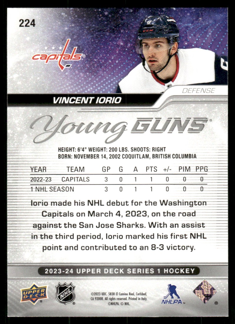 2023-24 Upper Deck YG Vincent Iorio #224 card back image