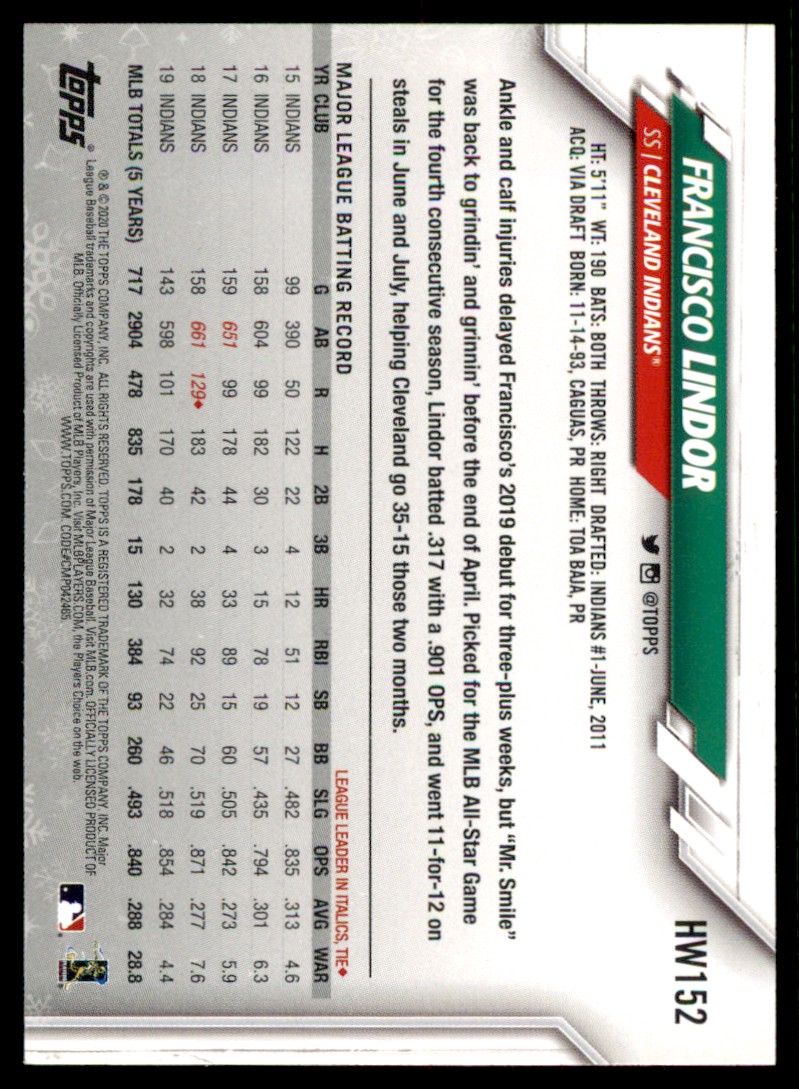 2020 Topps Holiday Francisco Lindor #HW152 card back image
