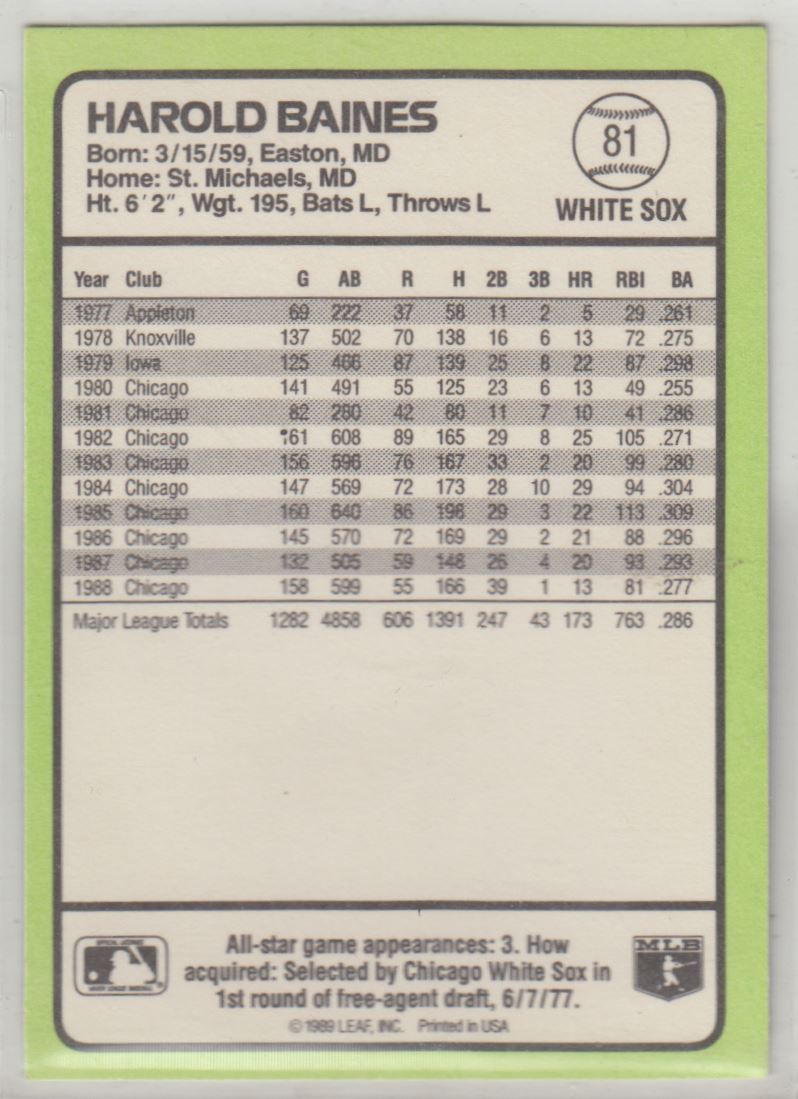 1989 Donruss Baseball's Best Harold Baines #81 card back image