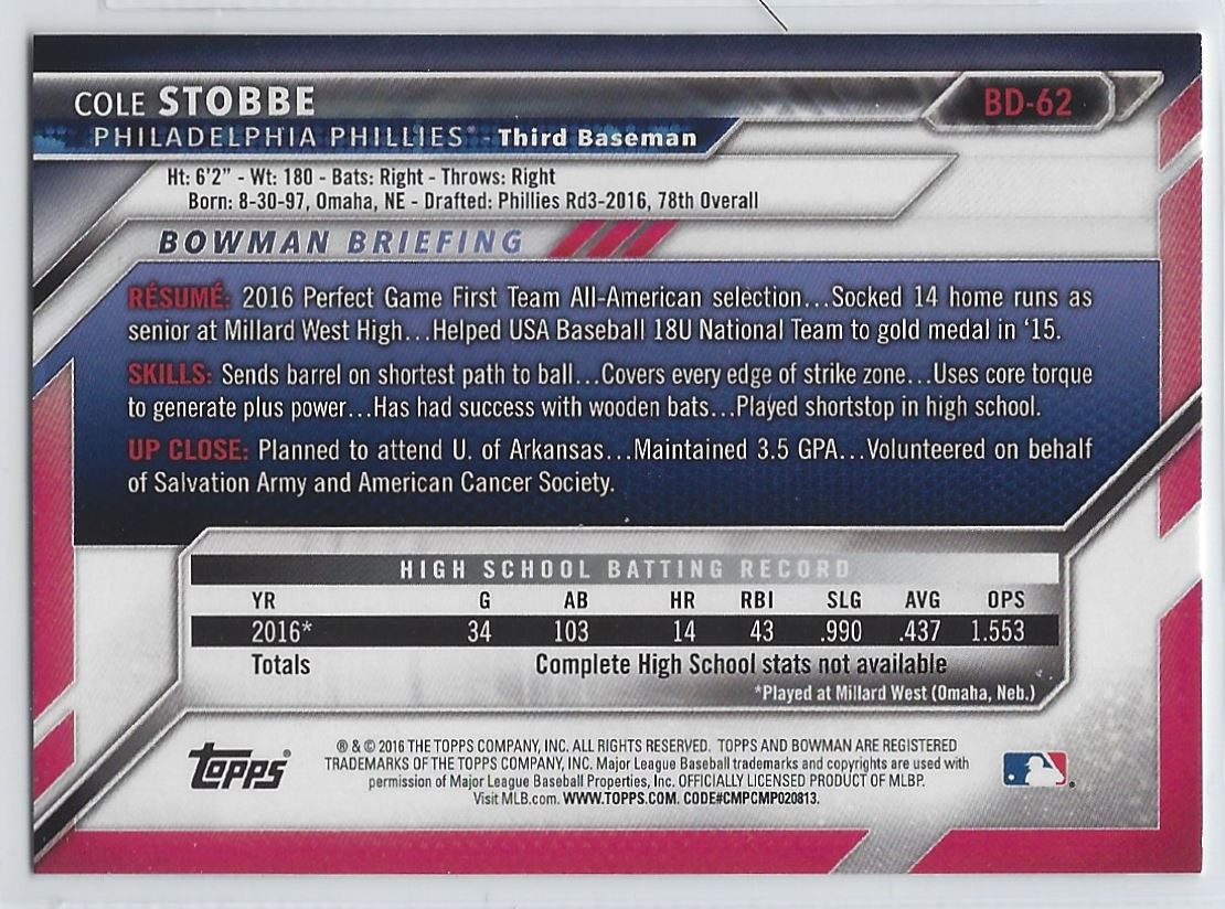 2016 Bowman Draft Picks & Prospects Cole Stobbe #BD-62 card back image