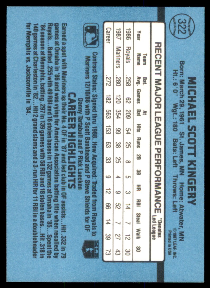 1988 Donruss Mike Kingery #322 card back image