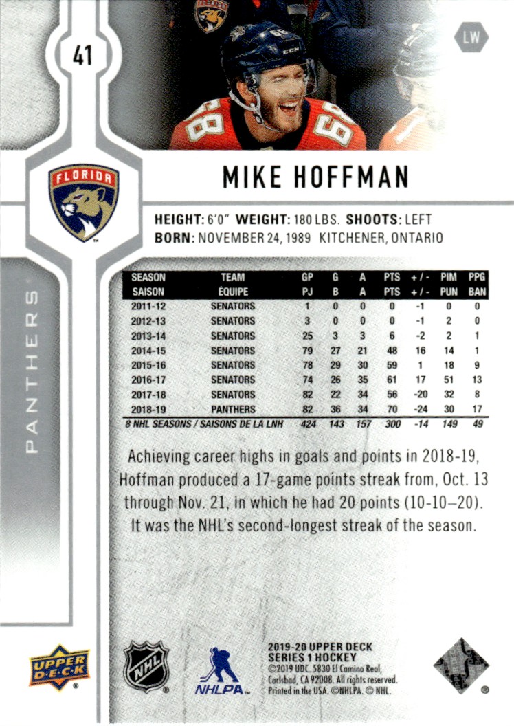 2019-20 Upper Deck Mike Hoffman #41 card back image