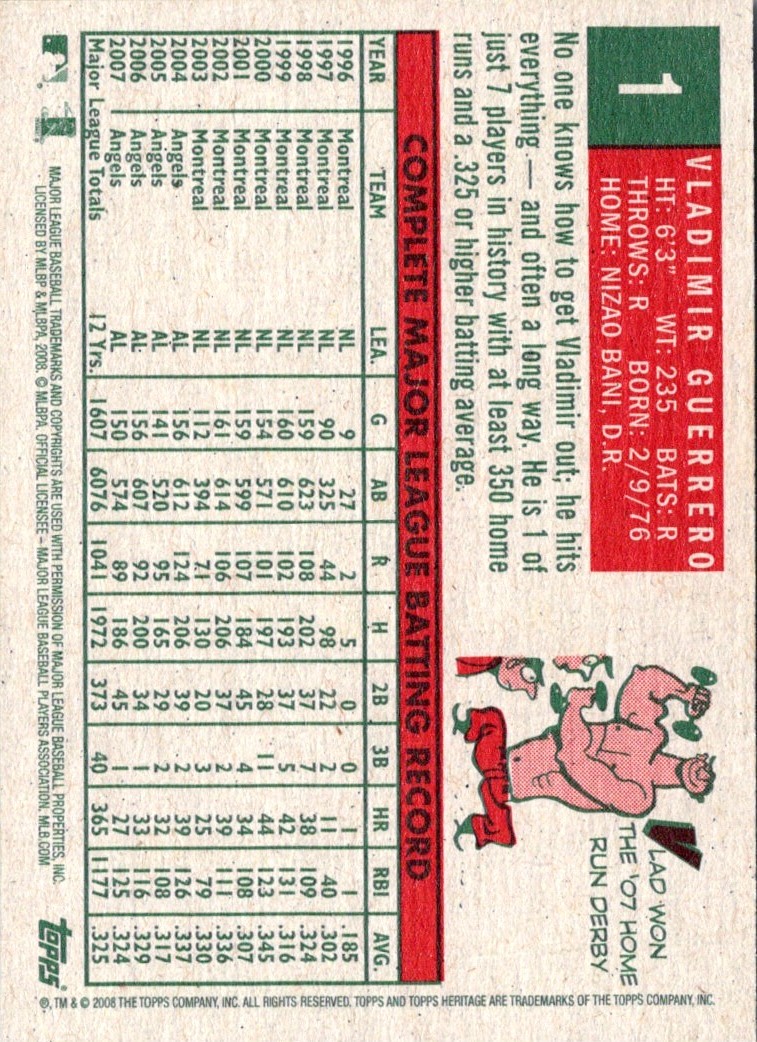 2008 Topps Heritage Vladimir Guerrero #1 card back image