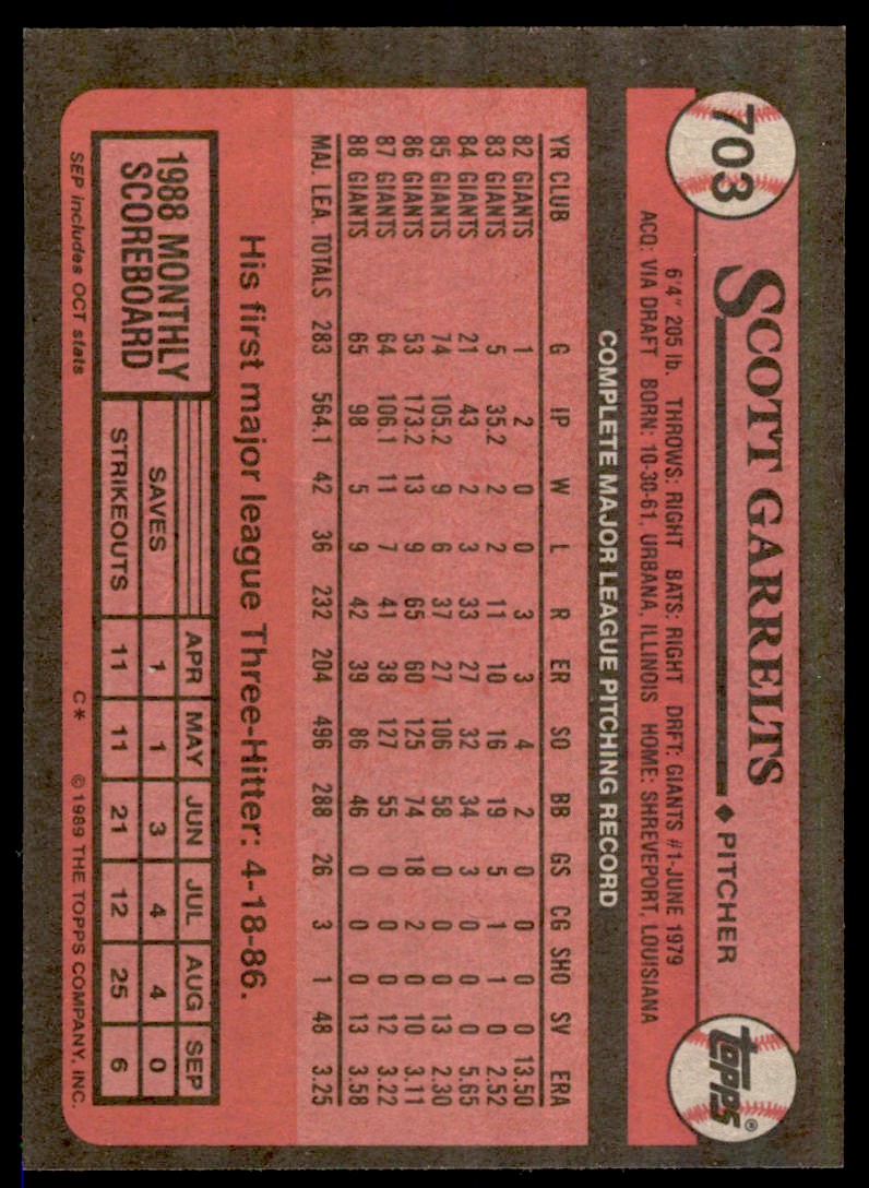 1989 Topps Scott Garrelts #703 on Kronozio