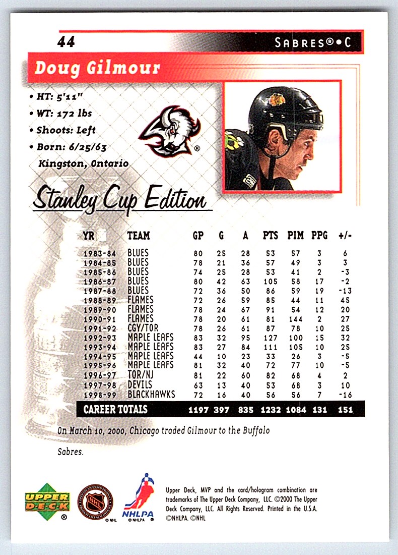 1999-00 Upper Deck MVP Stanley Cup Doug Gilmour Buffalo